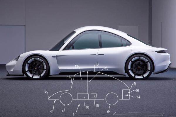 photo of Porsche Has Radical Plans For Self-Driving Cars image