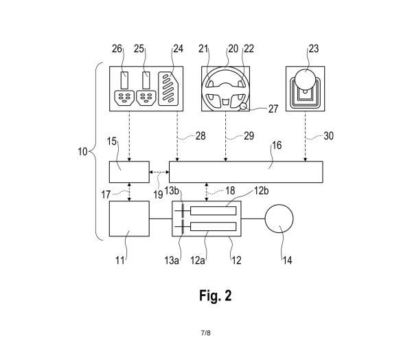 Porsche's Recently Patented Faux Manual&hellip;